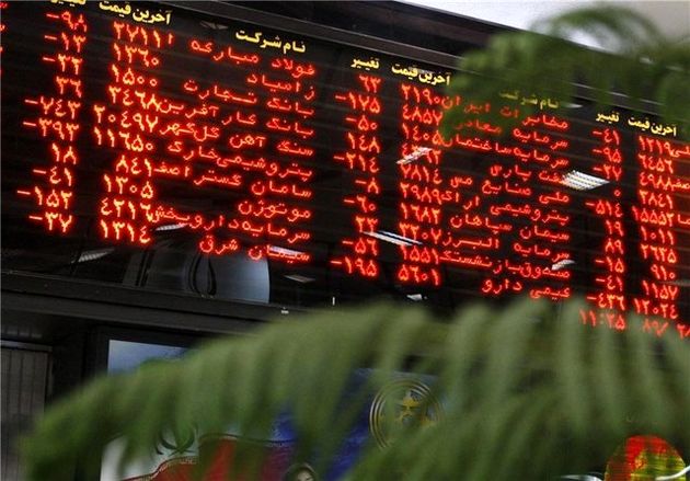 معاملات کمحجم در کنار رشد اکثریت نمادها