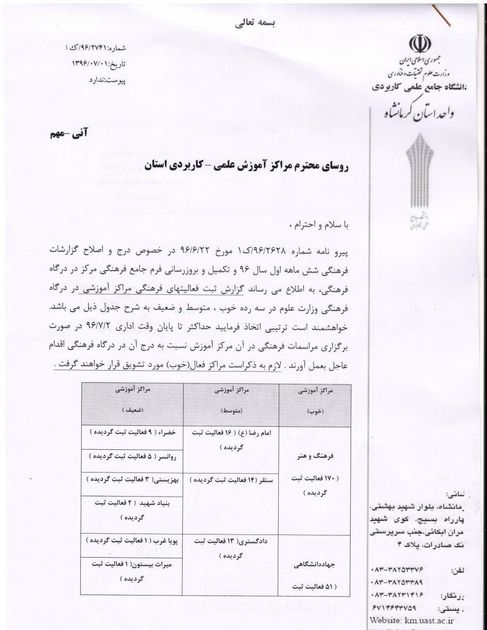 کسب عنوان نخست واحد فرهنگ و هنر واحد کرمانشاه در بین مراکز علمی کاربردی