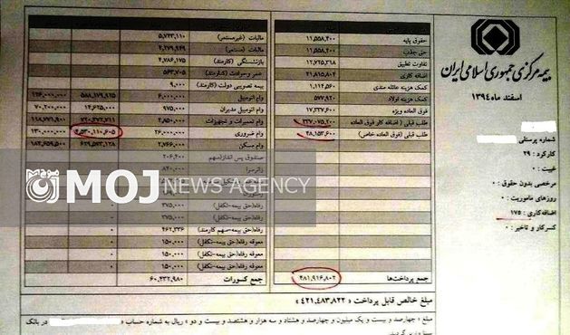 برخی مدیران با دریافت حقوق و مزایای نجومی خود را از مردم جدا میکنند