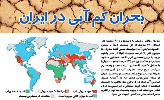 دعوت همگانی به صرفه جویی در مصرف آب