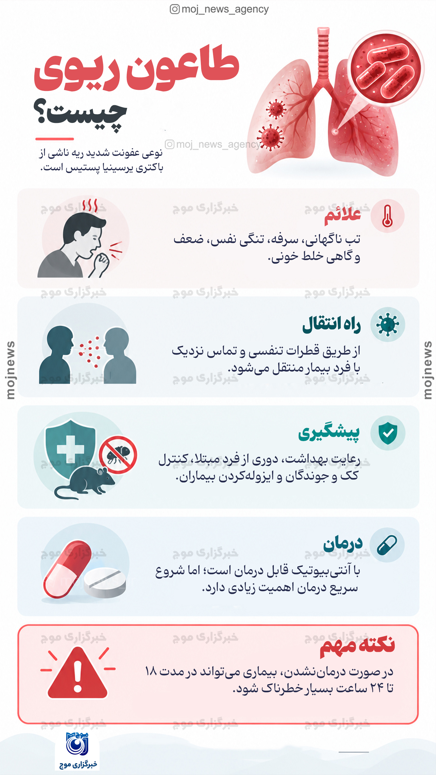 طاعون ریوی چیست؟ copy