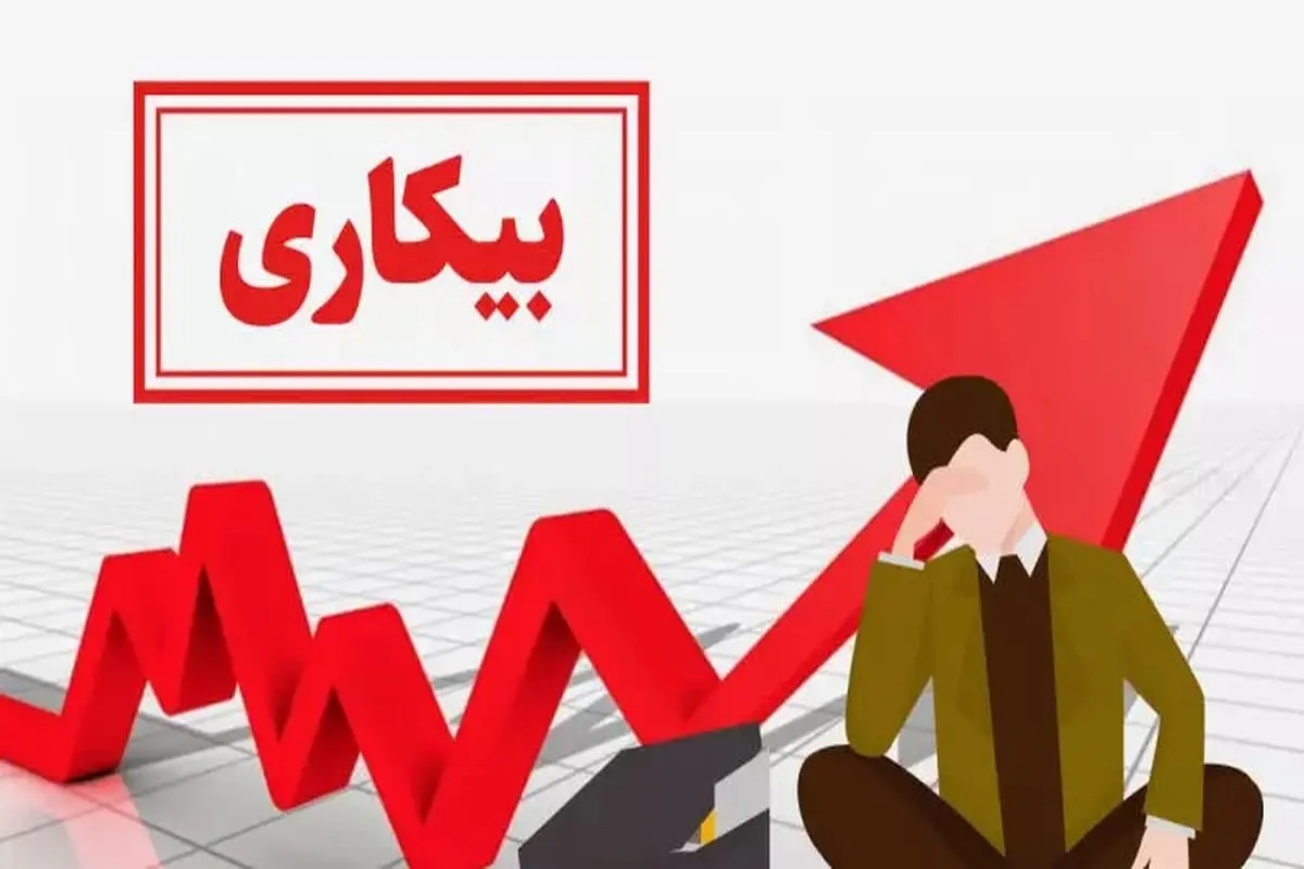 بیمه بیکاری چگونه محاسبه می‌ شود؟