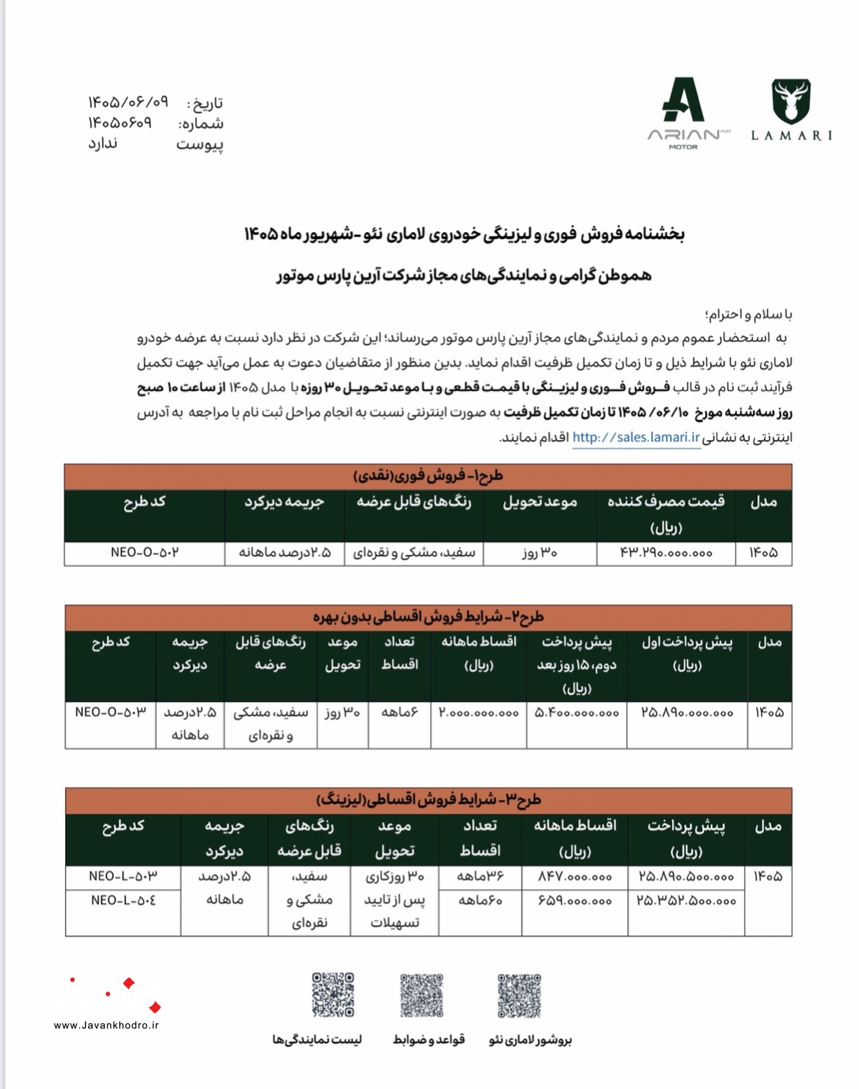 آرین موتور