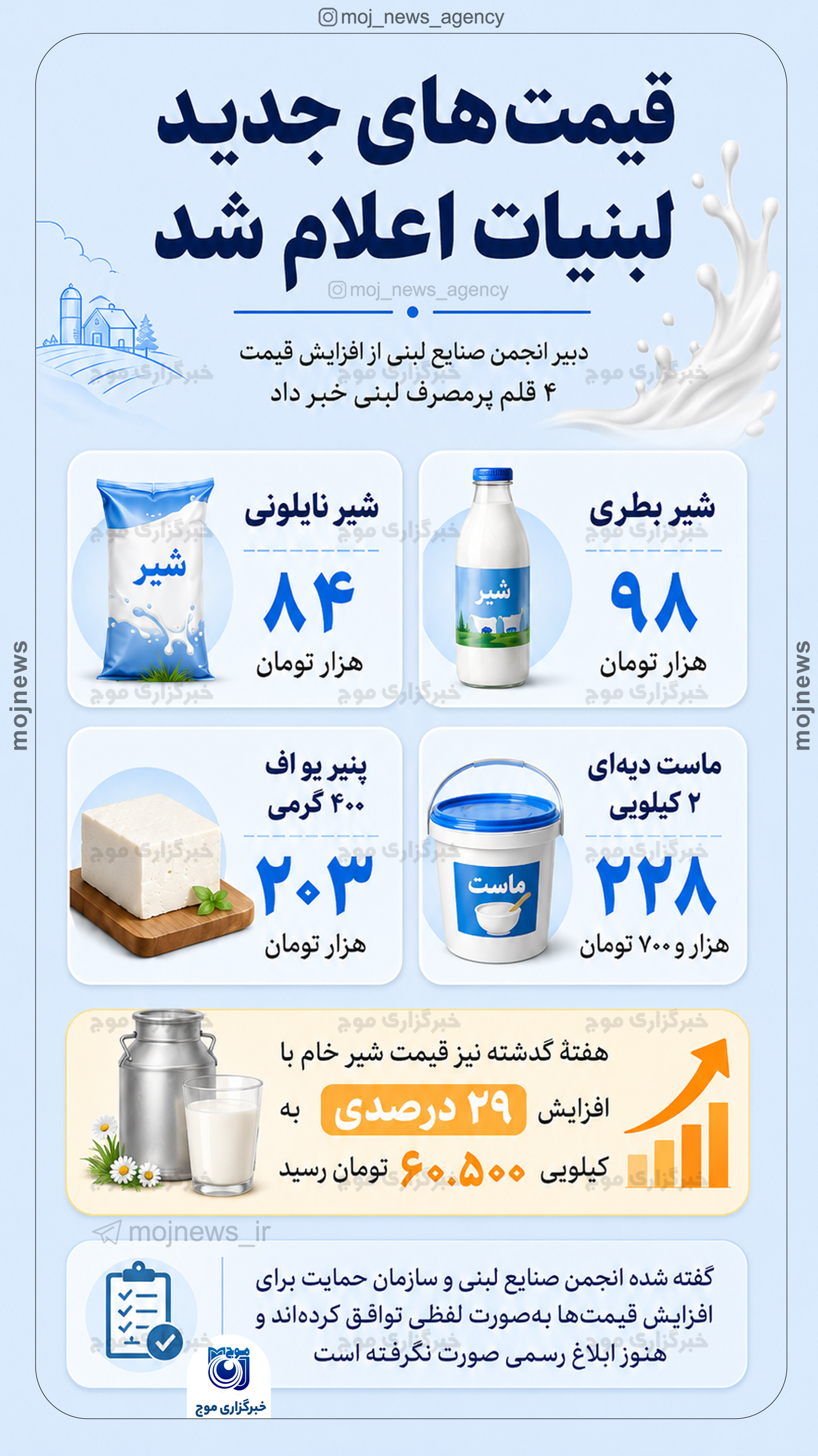یمت‌های جدید لبنیات اعلام شد copy