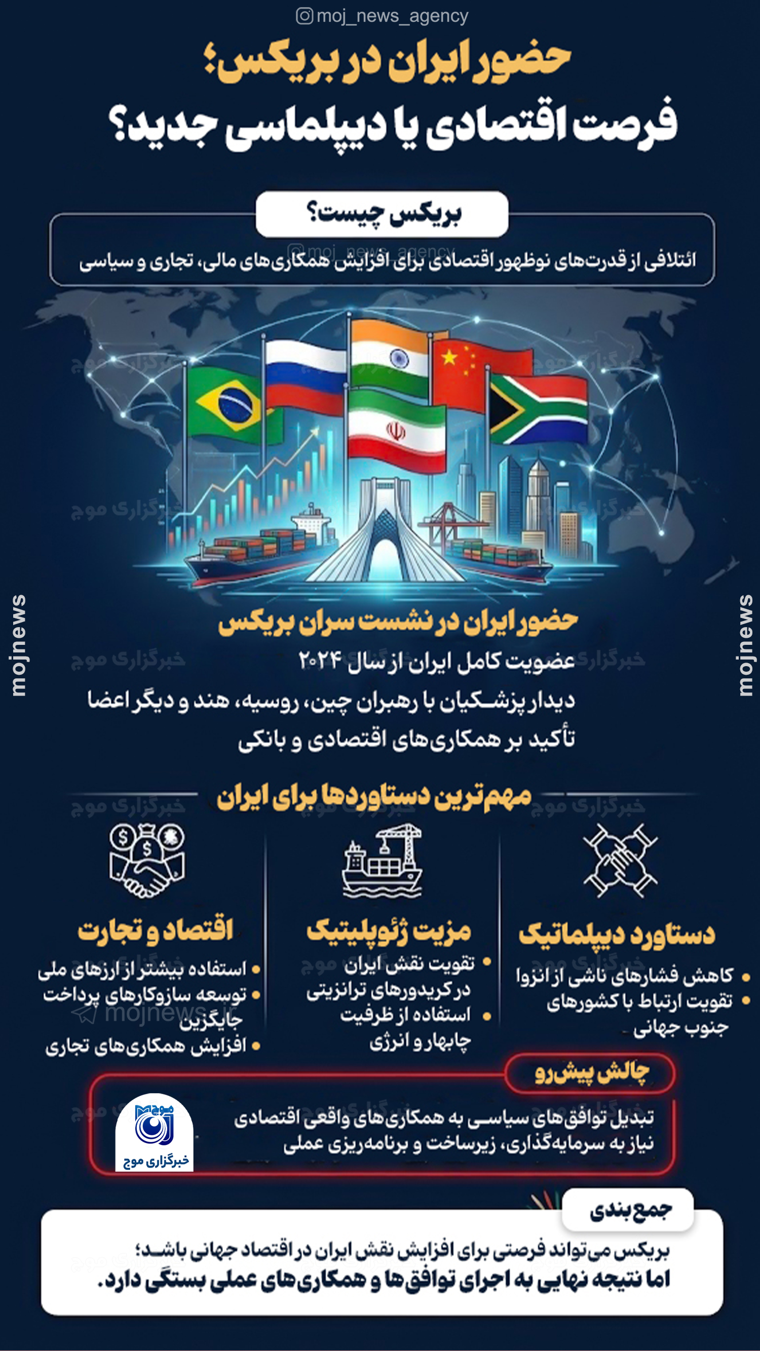 حضور_ایران_در_بریکس؛_فرصت_اقتصادی_یا_دیپلماسی_جدید؟_copy
