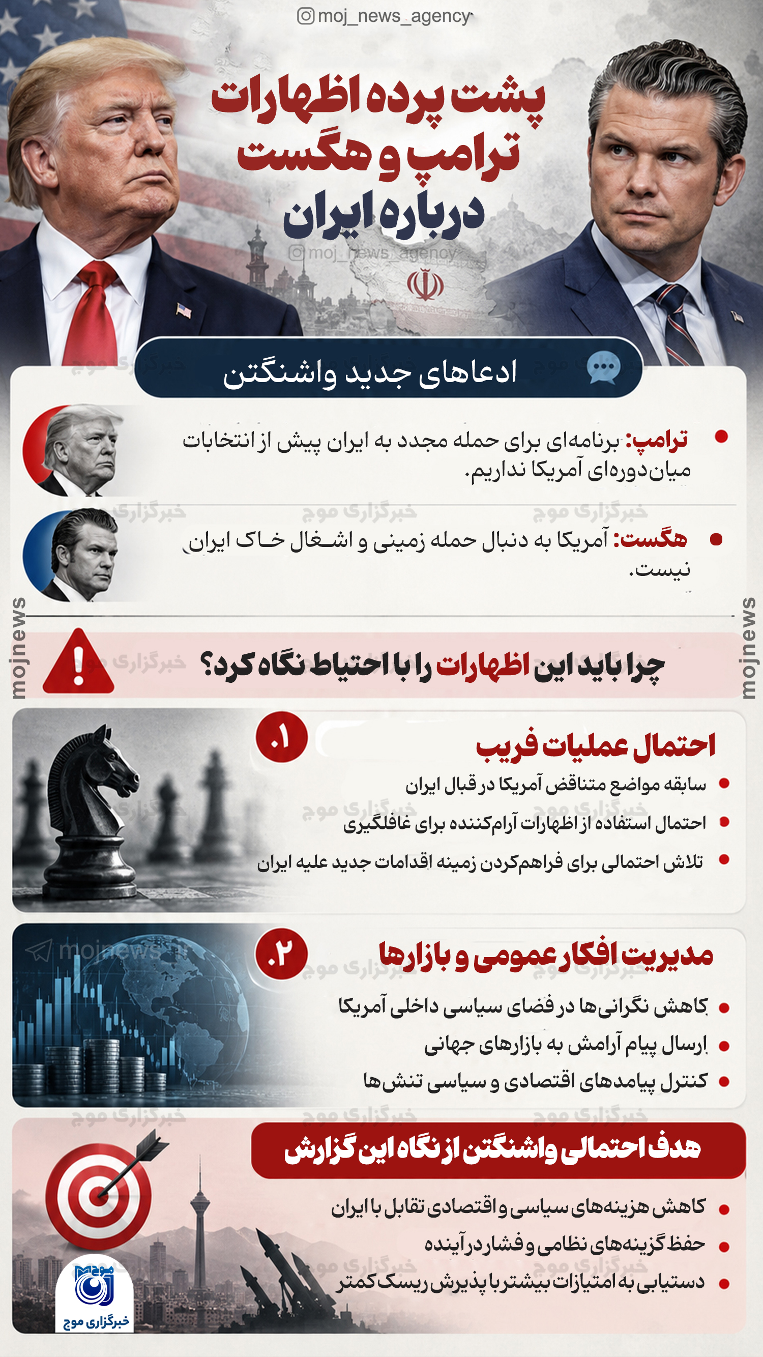 پشت پرده اظهارات ترامپ و هگست درباره ایران copy