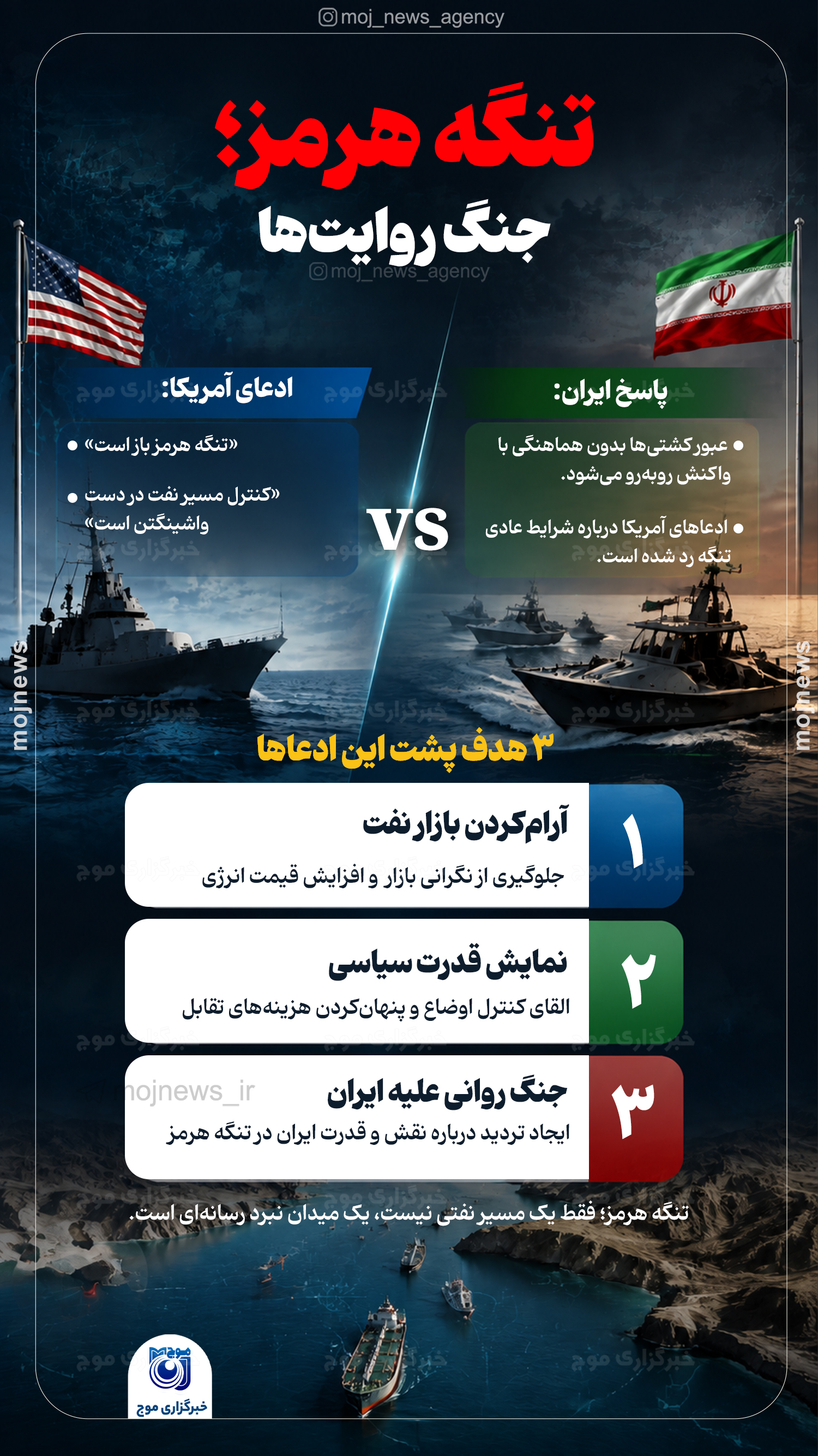تنگه هرمز؛ جنگ روایت‌ها copy
