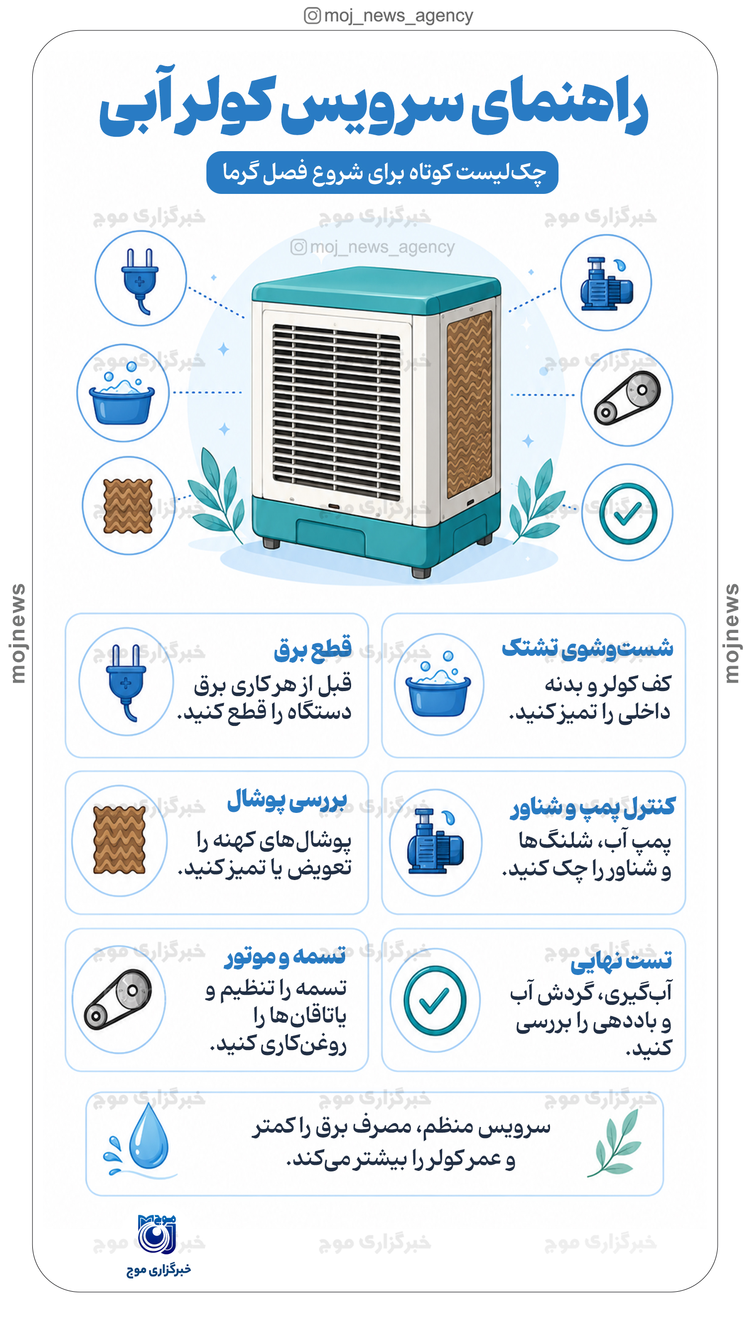راهنمای سرویس کولر آبی copy