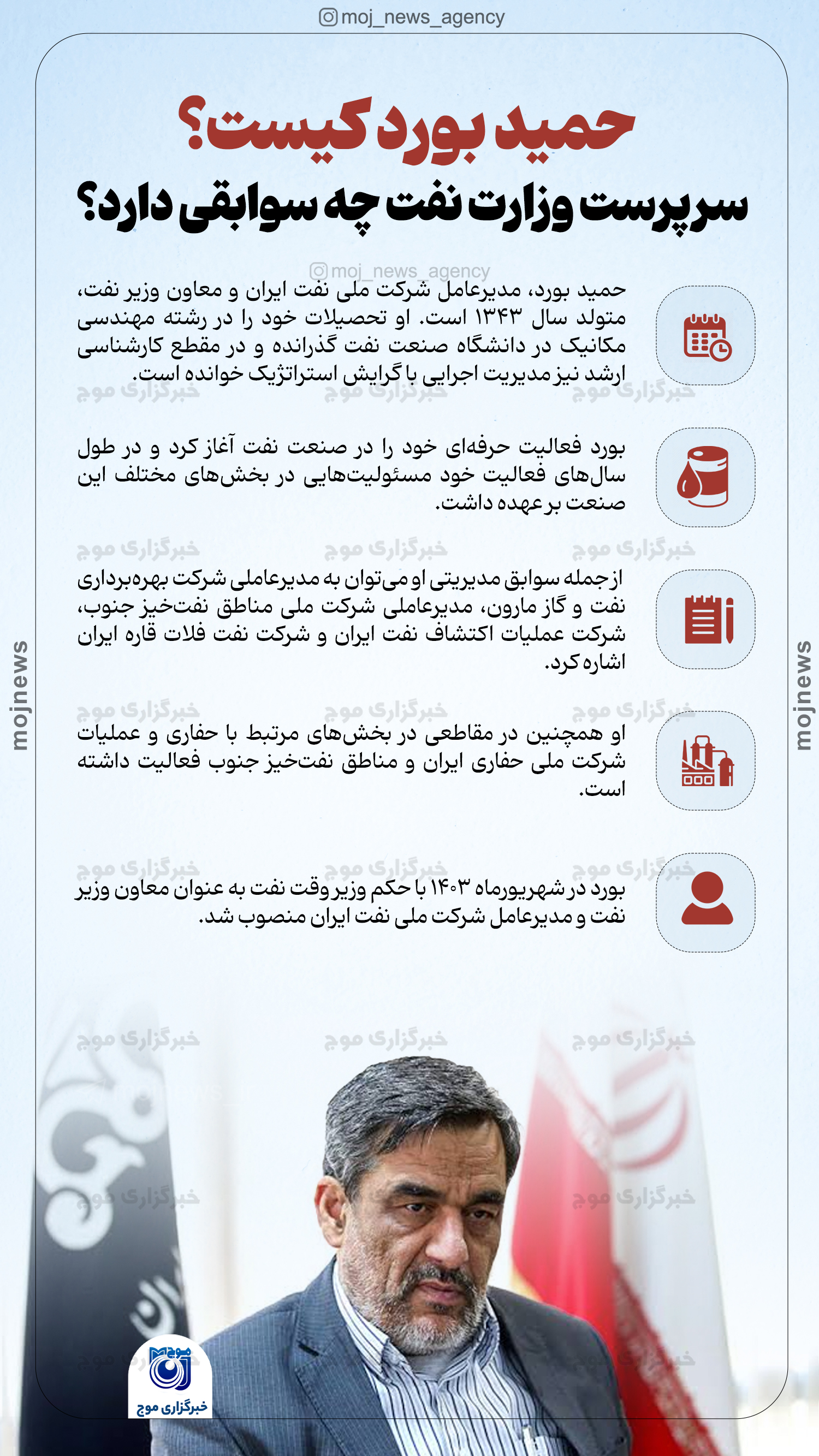 حمید بورد کیست؟ copy