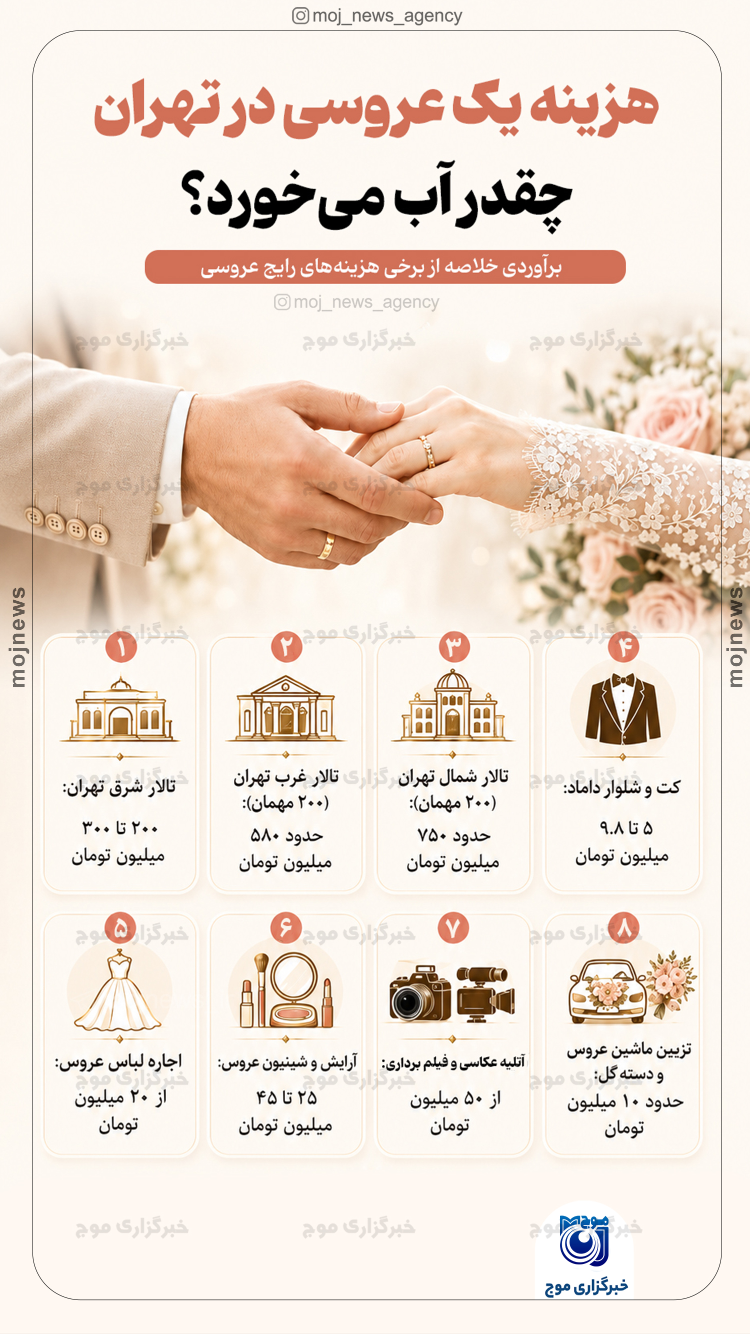 هزینه‌ یک عروسی در تهران چقدر آب می‌خورد؟ copy