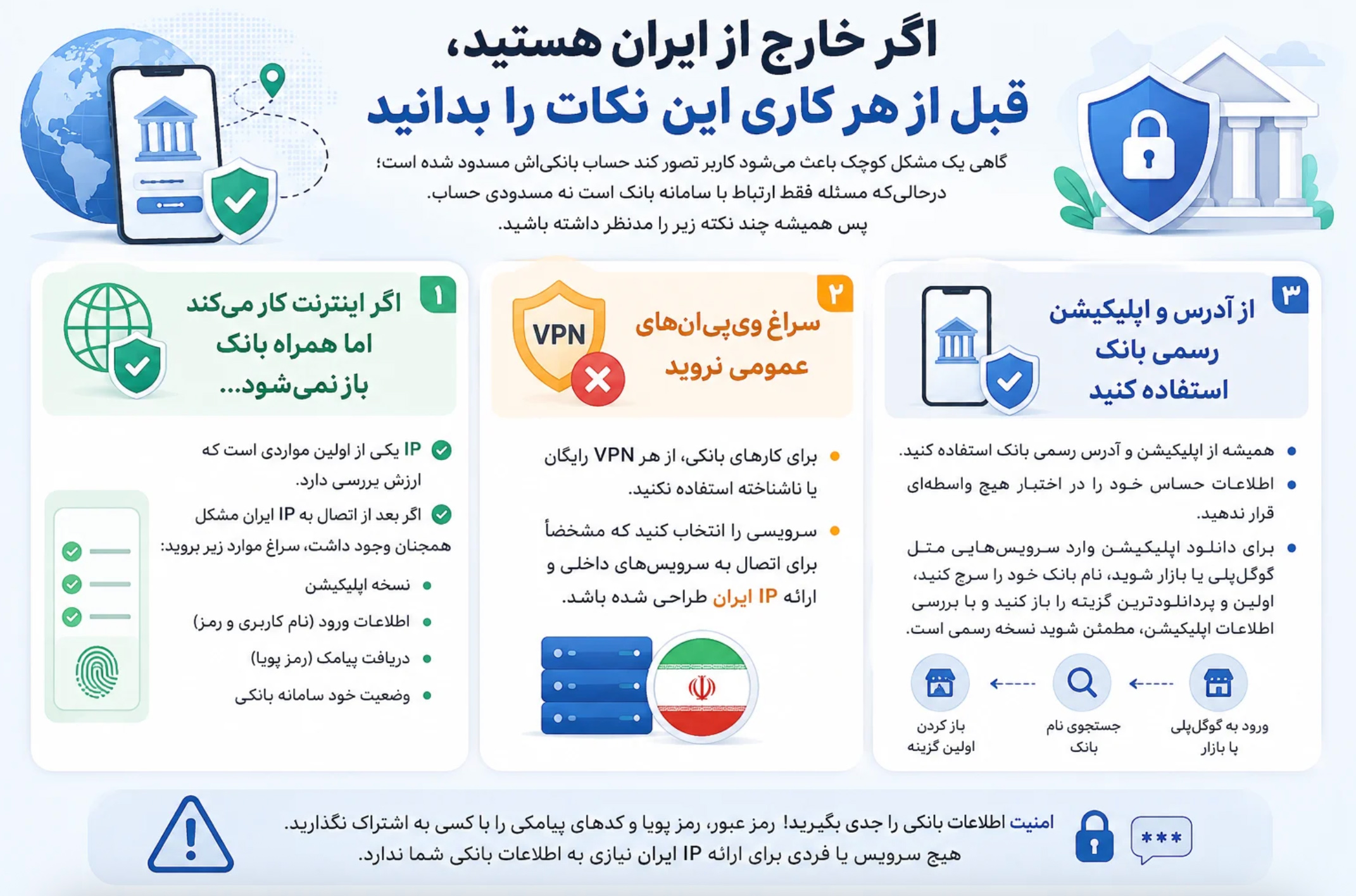 خدمات بانکی