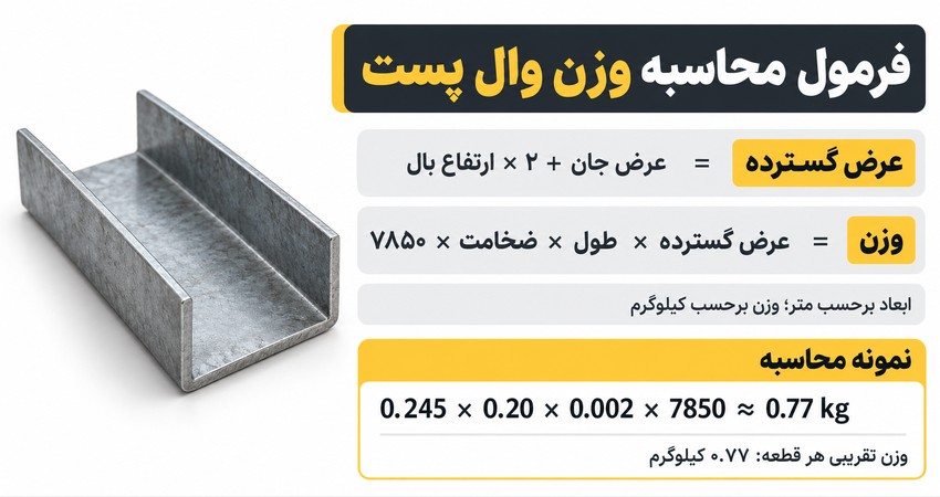فرمول محاسبه وزن وال پست