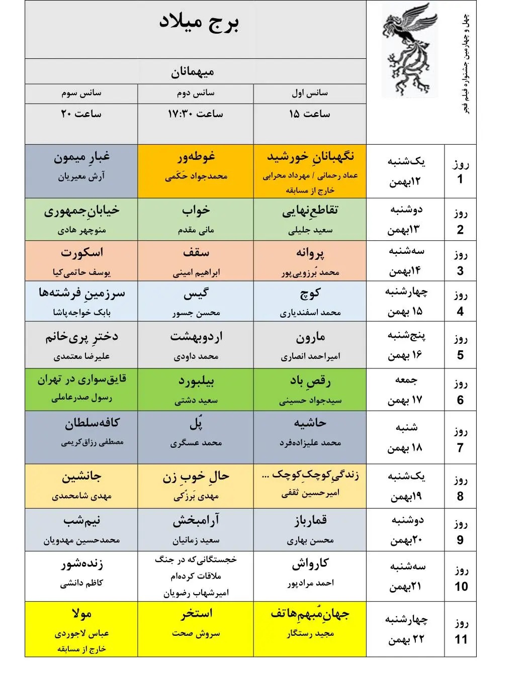 جشنواره فیلم فجر
