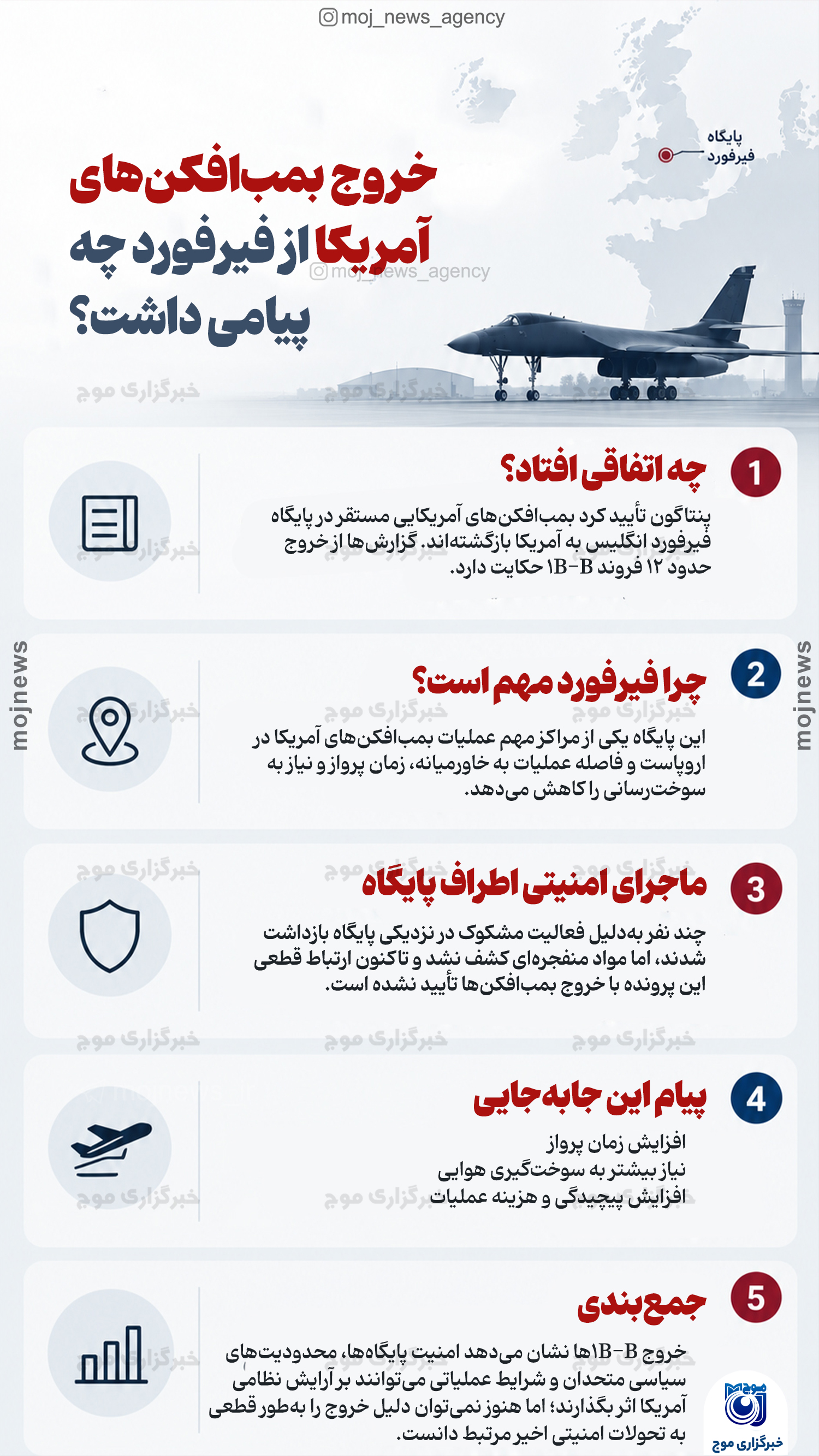 خروج بمب‌افکن‌های آمریکا از فیرفورد چه پیامی داشت؟ copy
