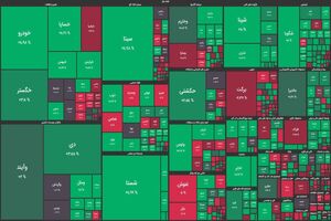 شاخص بورس در جریان معاملات امروز ۹ آذر ۹۹/ سبز پوشی بورس ادامه دارد