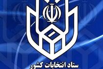 حضور نمایندگان نامزدهای انتخابات با کارت شناسایی مجاز است