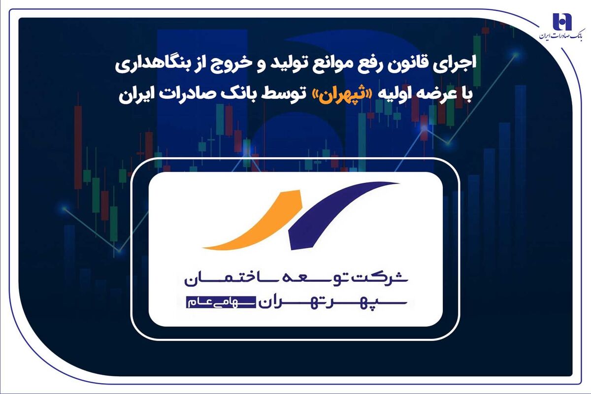 بانک صادرات ایران