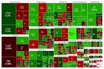 شاخص کل بورس تهران بالای ۲.۵ میلیون واحد تثبیت شد