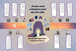 چندی از معروفترین و جنجالی ترین وکلای ایران