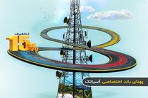 پهنای باند اختصاصی آسیاتک، نیاز ضروری سازمان ها