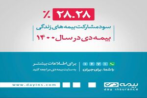 تحقق ۲۸.۲۸ درصدی سود مشارکت در منافع بیمه های زندگی بیمه دی