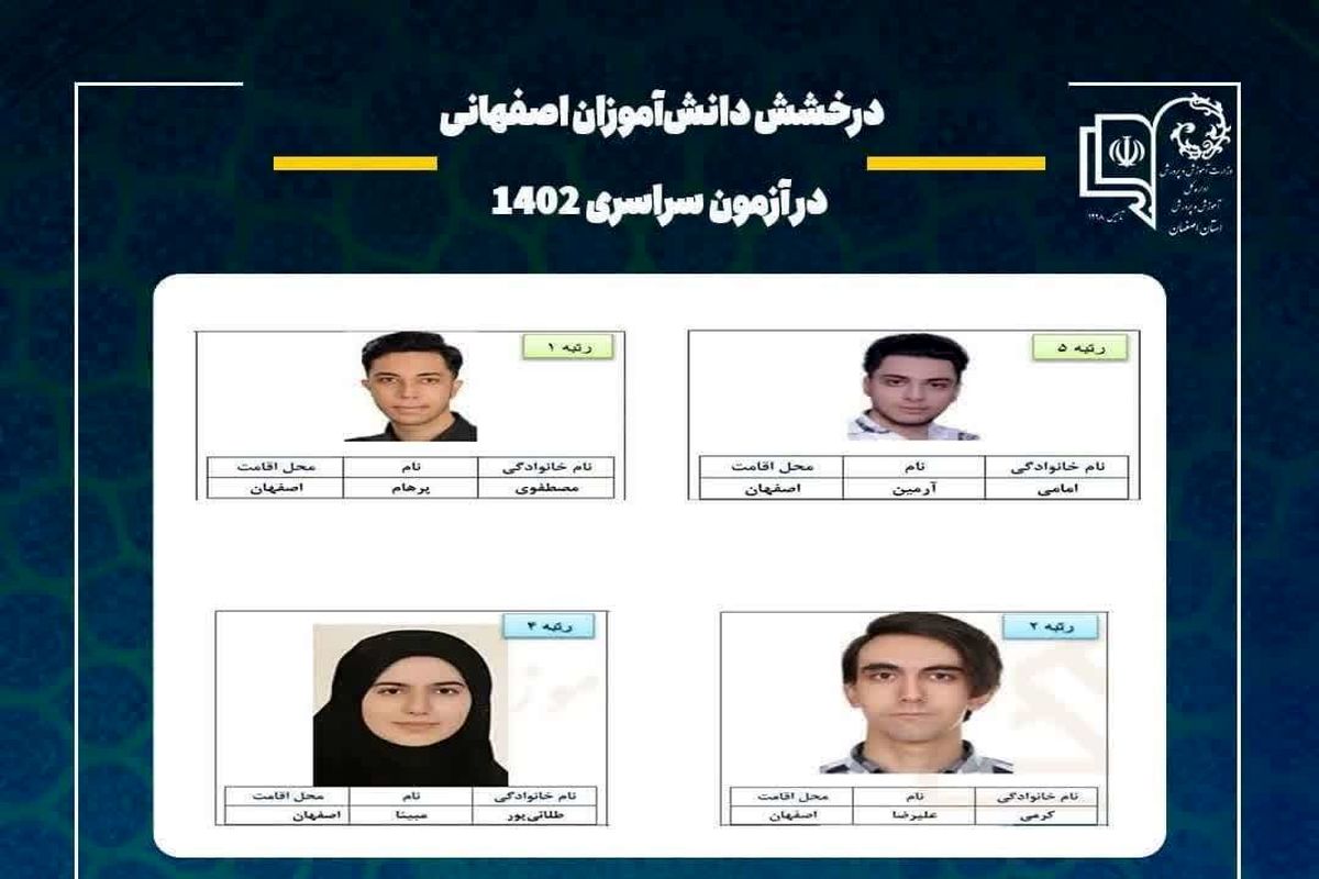 نفرات برتر کنکور