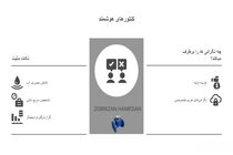 بحران بی‌آبی و نقش کنتور هوشمند