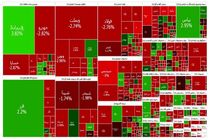 ریزش ۳۸ هزار واحدی شاخص، بورس کانال ۲.۶ میلیون را از دست داد