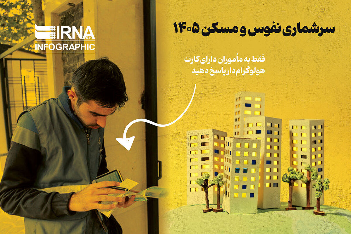 رییس سازمان مدیریت و برنامه‌ریزی استان تهران