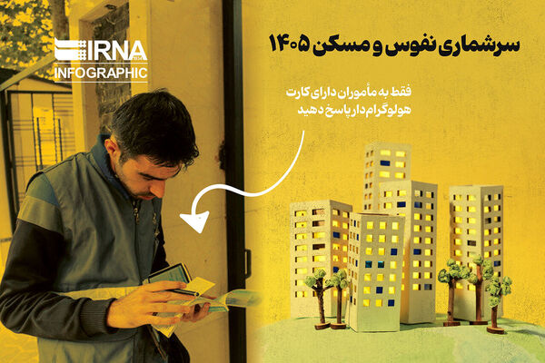 سرشماری نفوس و مسکن استان تهران از اول آبان آغاز می‌شود