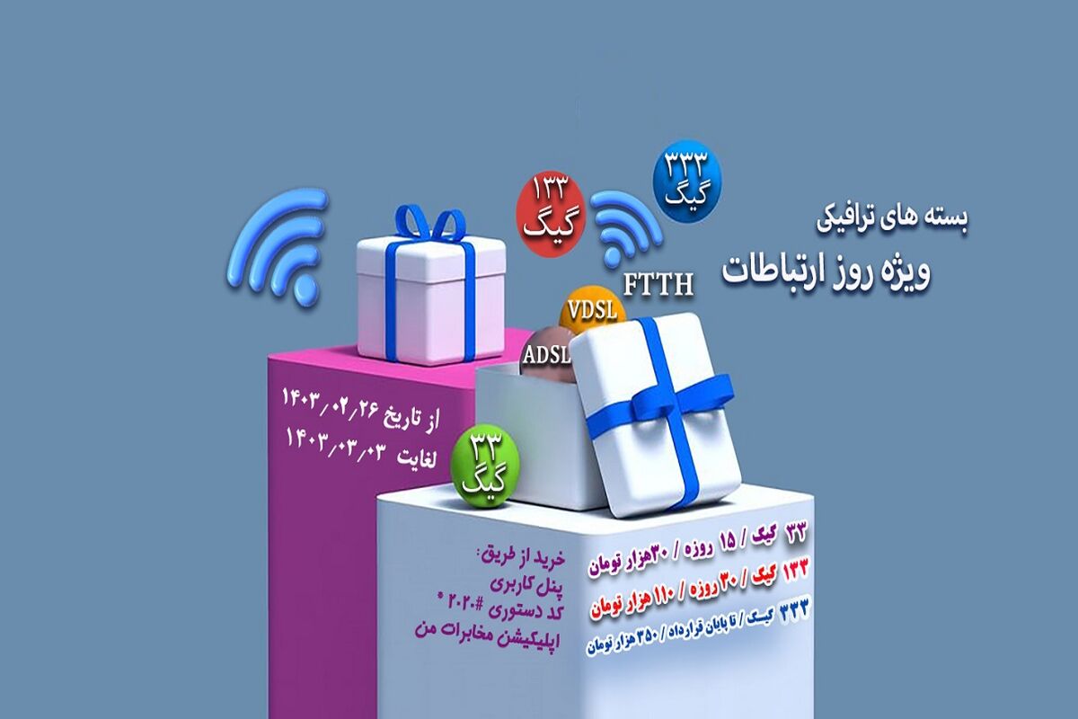 بسته های مخابرات