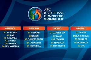اعلام برنامه زمان‌بندی مسابقات فوتسال زیر ۲۰ سال آسیا