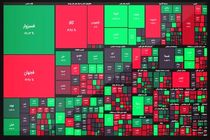 ریزش ۴ هزار واحدی شاخص بورس در پایان معاملات