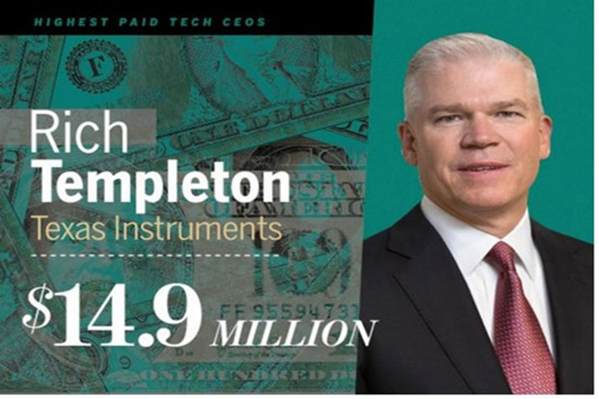 مدیران با حقوق نجومی 