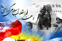 تشکیل ۲۴ کارگروه تخصصی برای دهه فجر