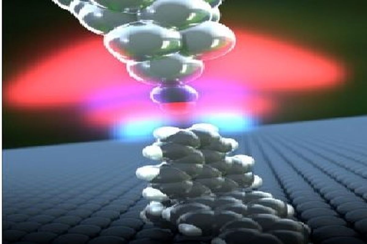 پیوند هیدروژن