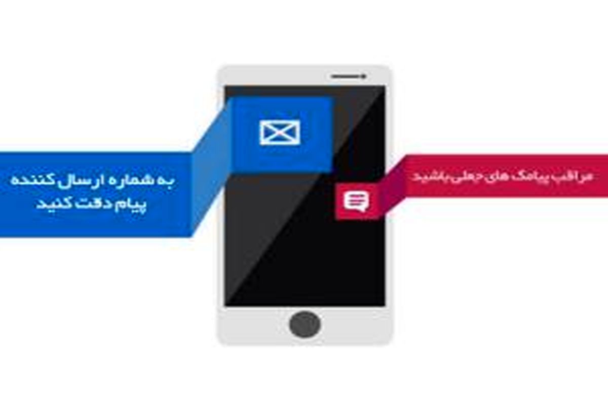 بانک ایران زمین1