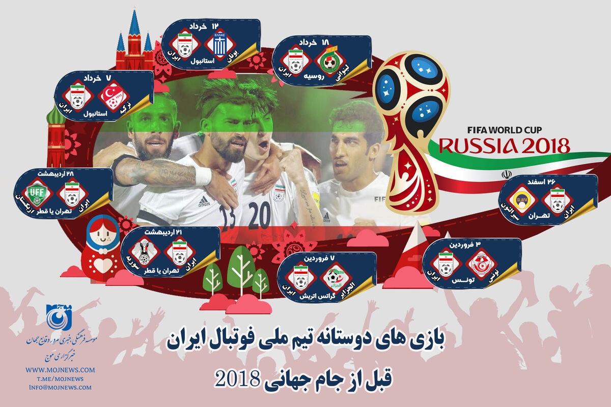 اینفو  بازی دوستانه ایران قبل از جام جهانی