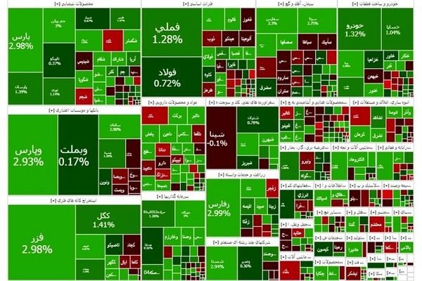 بورس همچنان سبز است