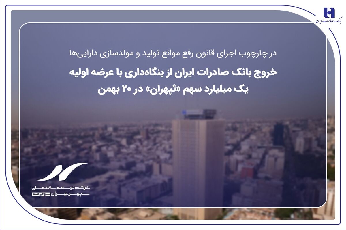 بانک صادرات ایران