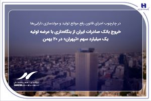 خروج بانک صادرات ایران از بنگاه‌داری با عرضه اولیه یک میلیارد سهم «ثپهران» در ۲۰ بهمن