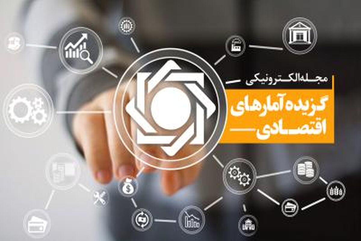 بانک مرکزی