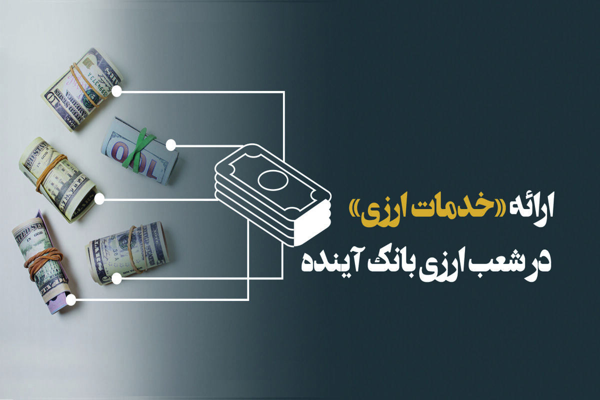 بانک آینده