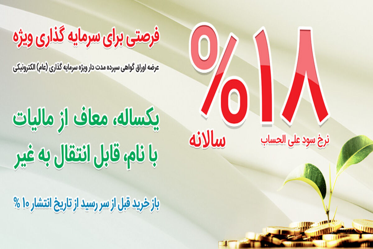 بانک ملی ایران