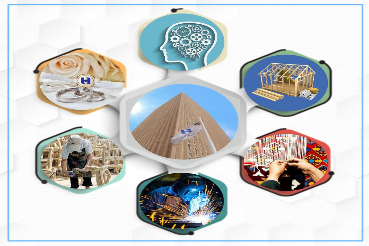 بانک صادرات ایران