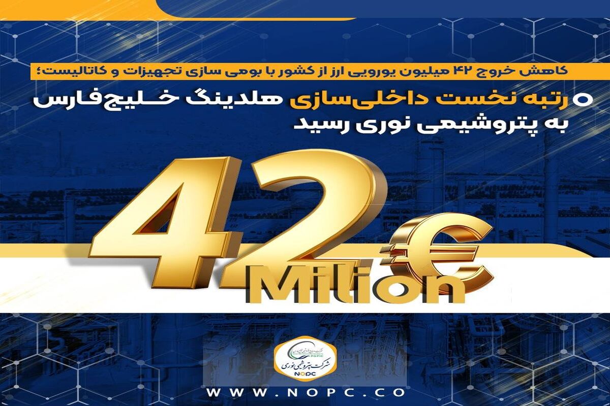پتروشیمی
