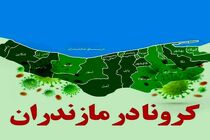 7 شهرستان مازندران در وضعیت زرد کرونایی قرار گرفتند