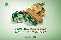 پرداخت 9.3 همت تسهیلات پرورش دام، طیور و آبزیان توسط بانک کشاورزی در 93 اُمین سال خدمت رسانی