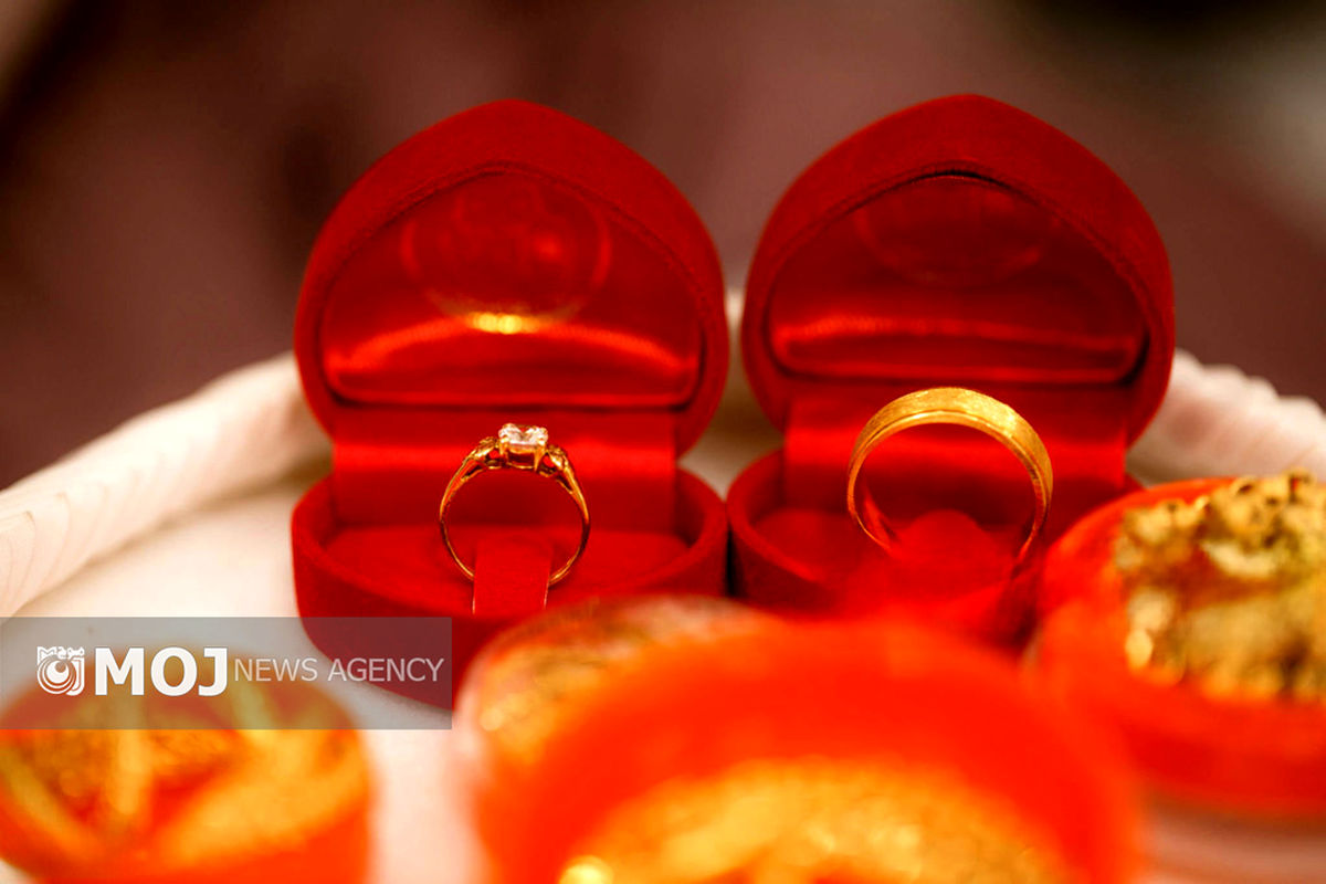 دلار + ارز + بازار ارز و دلار + سکه + طلا + شمش