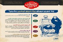 اینفوگرافیک/ چه جوری مهیای پیاده روی اربعین بشیم؟